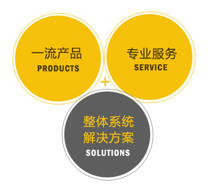 康弗森潔凈室起重機(jī)