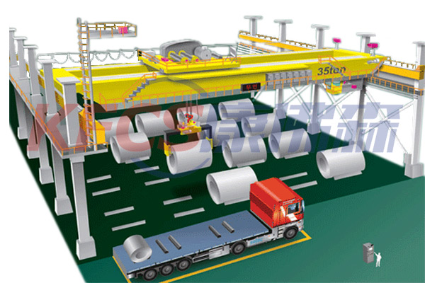 自動(dòng)化天車廠家