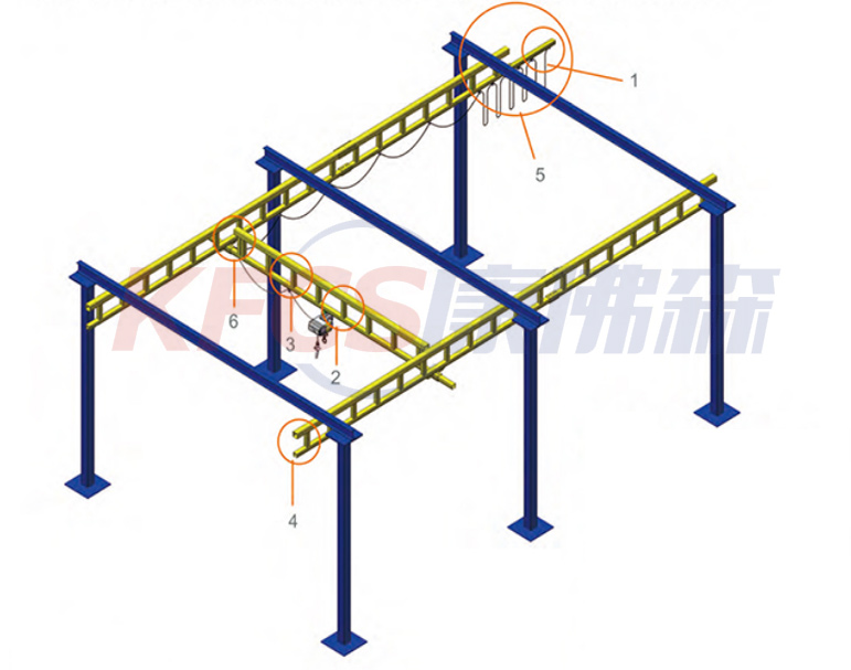 上海自立式起重機廠家