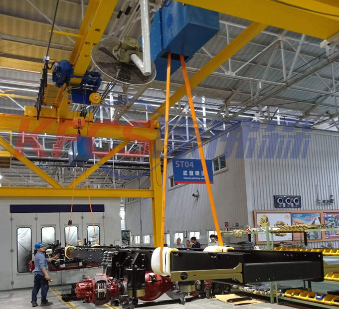 1噸皮帶翻轉(zhuǎn)機(jī)